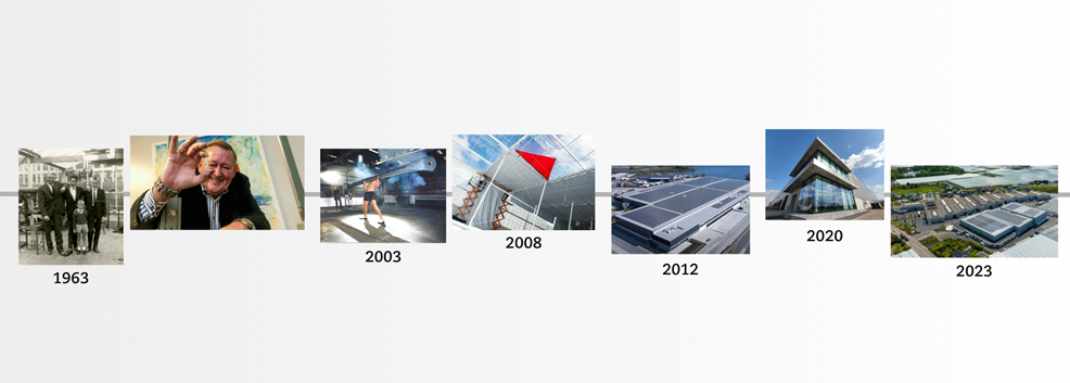 The history of Valk Horti Systems